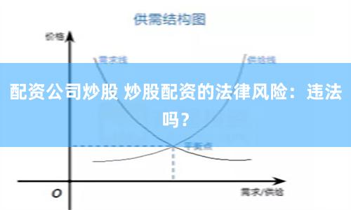 配资公司炒股 炒股配资的法律风险：违法吗？