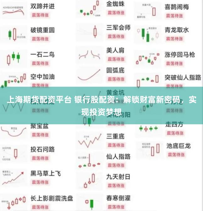 上海期货配资平台 银行股配资：解锁财富新密码，实现投资梦想