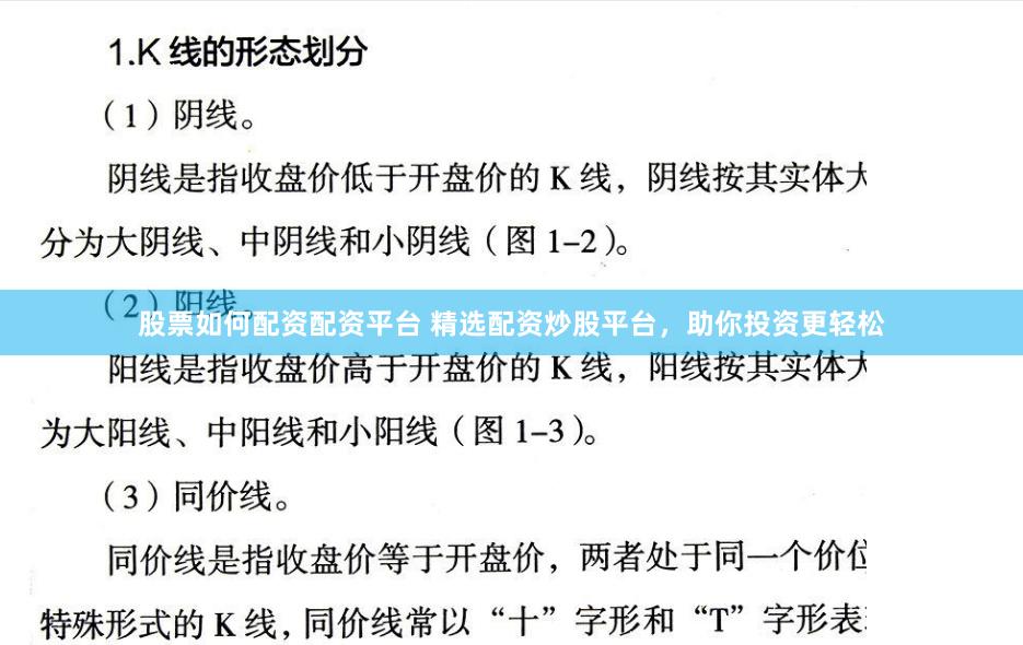 股票如何配资配资平台 精选配资炒股平台，助你投资更轻松