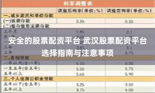 安全的股票配资平台 武汉股票配资平台选择指南与注意事项