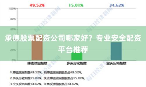 承德股票配资公司哪家好？专业安全配资平台推荐